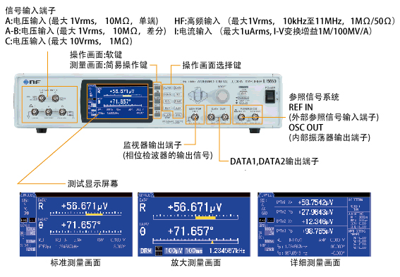 LI5660前部面板